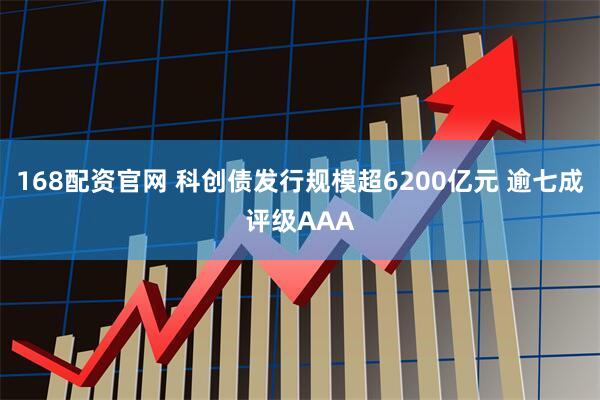 168配资官网 科创债发行规模超6200亿元 逾七成评级AAA